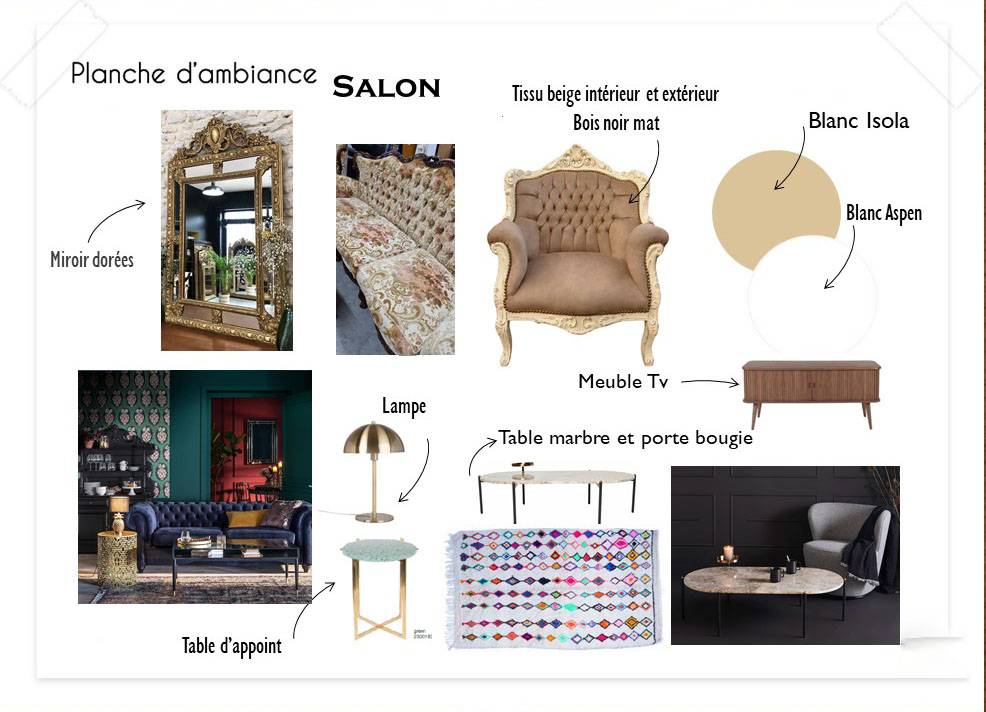 planche d'ambiance réalisée par HSP-Concept pour le salon à marcq en baroeul